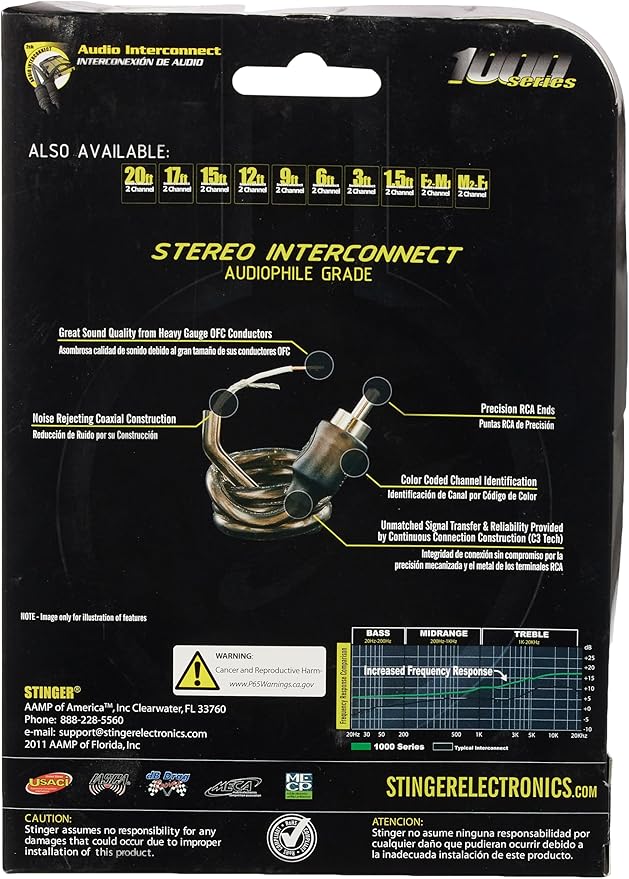 Stinger SI121.5 1.5ft RCA Cable